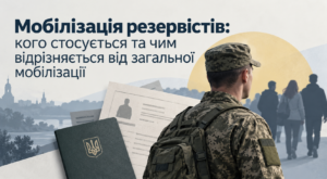 Мобілізація резервістів